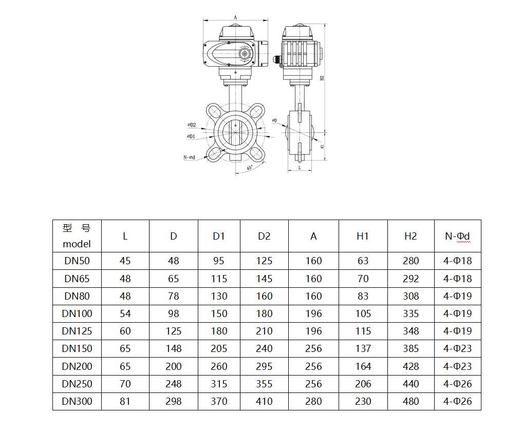 襯膠鑄鐵電動蝶閥標準型號規(guī)格尺寸