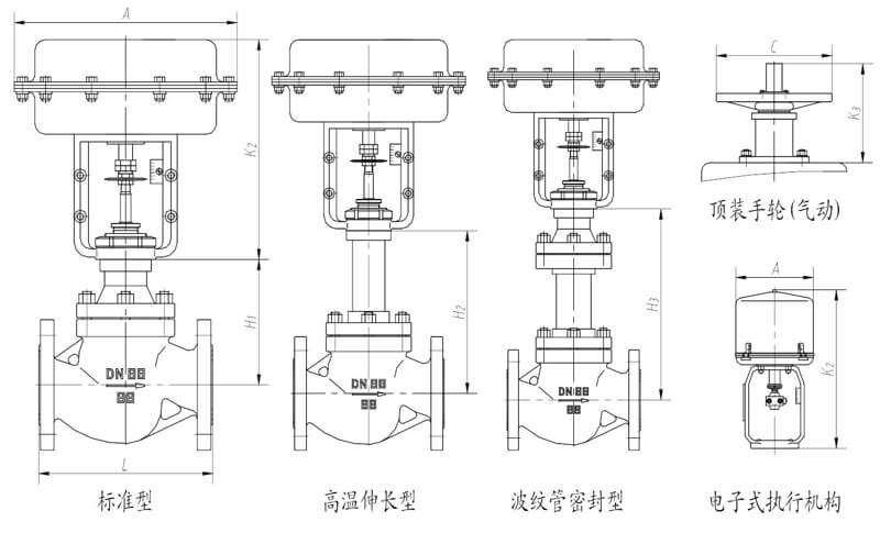 高溫散熱電動(dòng)調(diào)節(jié)閥外形結(jié)構(gòu)